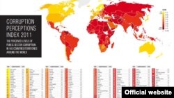 Уровень коррупции по "Трансперенси Интернешнл"