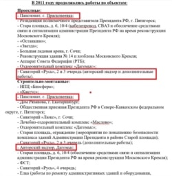 Фрагмент отчета ОАО "Сатурн" о деятельности компании в 2011 году