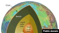 Структура Земли. В центре – твердое ядро (solid inner core), вокруг него – жидкое внешнее ядро (liquid outer core), его окружает мантия (mantle) и земная кора (crust). Источник изображения Wikipedia. United States Federal Government.