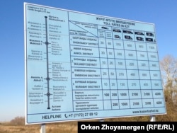 Астана-Бурабай автобанымен жүру төлемінің мөлшері туралы жазу. 6 қазан 2013 жыл.