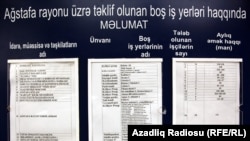 Siyahıda ən aşağı maaş minimum əməkhaqqı səviyyəsindədir - 85 manat